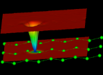 exchange-correlation hole (QMC)